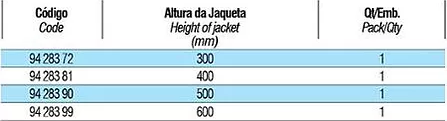 tabela condensadores 10