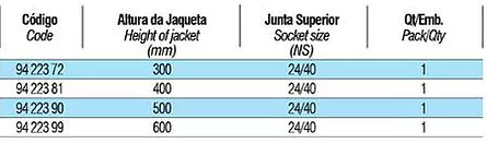 tabela condensadores 11