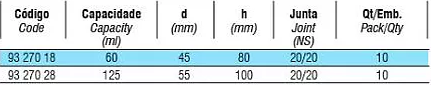 tabela 004