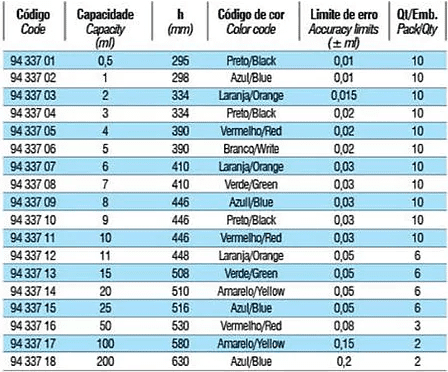 tabela 026