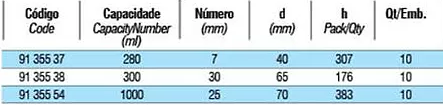 tabela 013